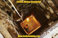 Fucijas Mining Investment